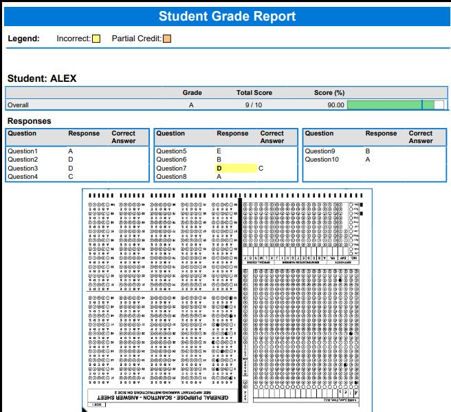 A report with an image of the scantron for each student.