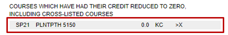 PLNTPTH 5150 is listed as 0 credit hours as a transfer course