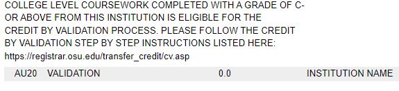 Transfer credit report. If coursework is eligible for credit by validation, the transfer institution will be listed on your transfer credit report with note and a row indicating the semester, credits and institution name.