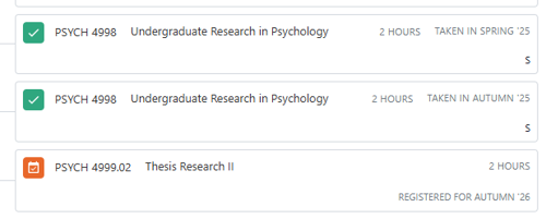 There are 3 courses not in the elective requirement - PSYCH 4998 for 2 hours, PSYCH 4998 for 2 hours, and PSYCH 4999.02 for 2 hours.