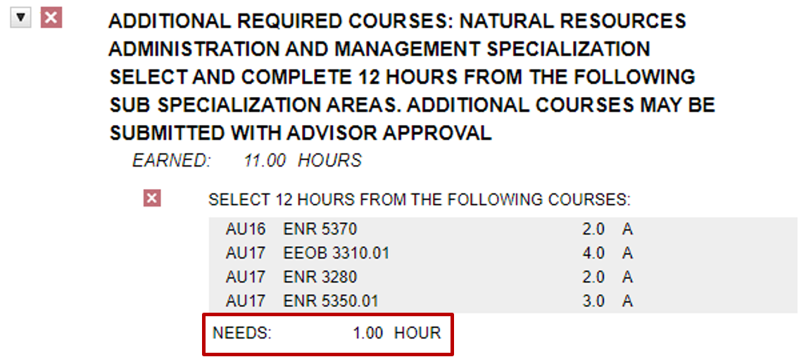 screenshot of degree audit before exception shows 1 hour still needed