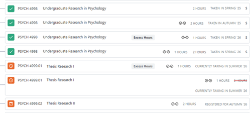 A list of courses showing multiple instances of PSYCH 4998, 4999.01, and PSYCH 4999.02.