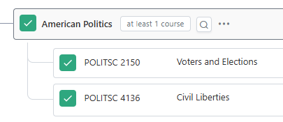 The American Politics section of the major. The constraint says at least 1 course. There are 2 courses counting: POLITSC 2150 and POLITSC 4136.