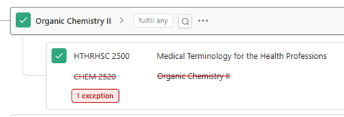 The Organic Chemistry II requirement is now complete and there is a red box that says "1 Exception." CHEM 2520 is marked out with a red line showing that HTHRHSC 2500 is being used to fulfill the requirement. There is a red box that says "1 Exception."