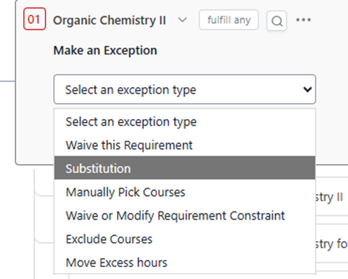 The incomplete Organic Chemistry II requirement exception options are open with "Substitution" selected.