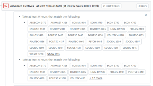 The Advanced Electives section of the minor where 9 hours are required. POLITSC 4136 is one of the options.