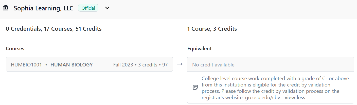 College level course work completed with a grade of C- or above from this institution is eligible for the credit by validation process. Please follow the credit by validation process on the registrar's website: go.osu.edu/cbv